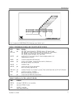 Предварительный просмотр 3 страницы LEYBOLD TURBOTRONIK NT 20 Operating Instructions Manual