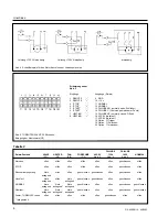 Предварительный просмотр 8 страницы LEYBOLD TURBOTRONIK NT 20 Operating Instructions Manual