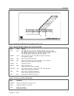 Предварительный просмотр 17 страницы LEYBOLD TURBOTRONIK NT 20 Operating Instructions Manual