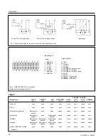 Предварительный просмотр 22 страницы LEYBOLD TURBOTRONIK NT 20 Operating Instructions Manual