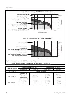 Предварительный просмотр 20 страницы LEYBOLD TURBOVAC TW 250 S Operating Instructions Manual