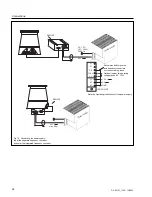 Предварительный просмотр 26 страницы LEYBOLD TURBOVAC TW 250 S Operating Instructions Manual