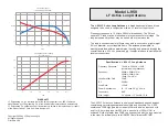 LF Engineering L-950 Quick Start Manual preview