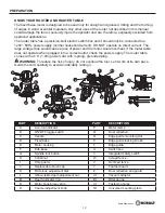 Предварительный просмотр 12 страницы LF Kobalt 0616299 Manual