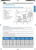 Предварительный просмотр 3 страницы LF MATIC 12 Instruction And Maintenance