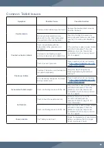 Предварительный просмотр 45 страницы LFA DTP 25 User Manual