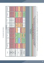 Предварительный просмотр 55 страницы LFA DTP 25 User Manual