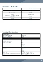 Предварительный просмотр 65 страницы LFA DTP 25 User Manual