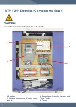 Preview for 8 page of LFA RTP 10i User Manual