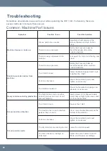 Preview for 53 page of LFA RTP 10i User Manual