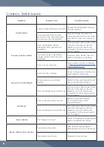 Preview for 55 page of LFA RTP 10i User Manual