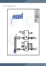 Preview for 80 page of LFA RTP 10i User Manual