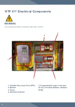 Предварительный просмотр 8 страницы LFA RTP 23 Euro User Manual