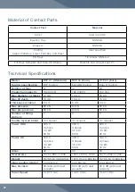 Preview for 57 page of LFA RTP 23 Euro User Manual