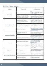 Предварительный просмотр 75 страницы LFA RTP 9 User Manual