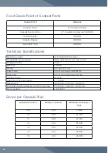 Предварительный просмотр 80 страницы LFA SACF 25 User Manual