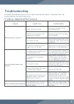 Предварительный просмотр 42 страницы LFA TDP 6s User Manual