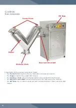 Preview for 14 page of LFA VM Lab Mixer User Manual