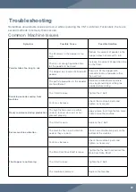 Preview for 27 page of LFA VM Lab Mixer User Manual