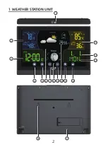 Preview for 3 page of LFF LWS163 User Manual