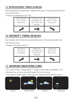 Preview for 15 page of LFF LWS163 User Manual