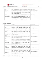 Preview for 7 page of LG Chem INR18650 MH1 Product Specification