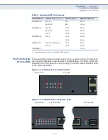 Предварительный просмотр 19 страницы LG-Ericsson ES-2010G Installation Manual