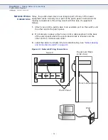 Предварительный просмотр 38 страницы LG-Ericsson ES-2010G Installation Manual