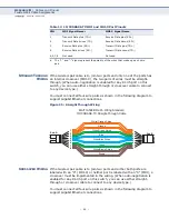 Предварительный просмотр 46 страницы LG-Ericsson ES-2010G Installation Manual