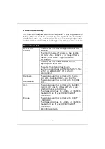 Предварительный просмотр 7 страницы LG-Ericsson EZ Switch SMC-EZ1016DT User Manual