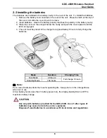 Preview for 21 page of LG-Ericsson GDC-450H User Manual