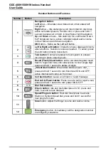 Preview for 11 page of LG-Ericsson GDC- 480H Manual