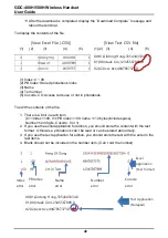 Preview for 51 page of LG-Ericsson GDC- 480H Manual