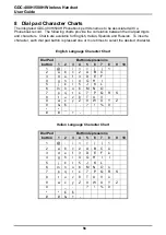 Preview for 65 page of LG-Ericsson GDC- 480H Manual