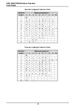 Preview for 66 page of LG-Ericsson GDC- 480H Manual