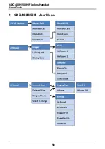 Preview for 67 page of LG-Ericsson GDC- 480H Manual