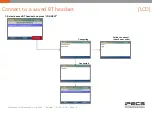 Preview for 10 page of LG-Ericsson IPECS 1000i Series Settings Manual