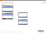 Preview for 14 page of LG-Ericsson IPECS 1000i Series Settings Manual