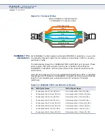 Предварительный просмотр 48 страницы LG-Ericsson iPECS ES-2024G Installation Manual