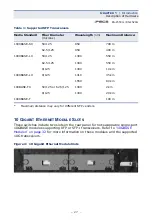 Предварительный просмотр 27 страницы LG-Ericsson iPECS ES-4526G Installation Manual