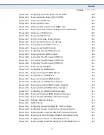 Предварительный просмотр 45 страницы LG-Ericsson iPECS ES-4526G User Manual