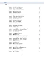 Предварительный просмотр 52 страницы LG-Ericsson iPECS ES-4526G User Manual