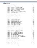 Предварительный просмотр 54 страницы LG-Ericsson iPECS ES-4526G User Manual