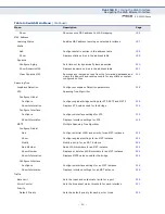 Предварительный просмотр 93 страницы LG-Ericsson iPECS ES-4526G User Manual