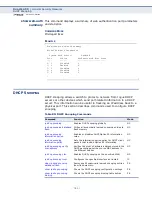 Предварительный просмотр 790 страницы LG-Ericsson iPECS ES-4526G User Manual