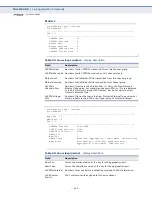 Предварительный просмотр 862 страницы LG-Ericsson iPECS ES-4526G User Manual