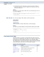 Предварительный просмотр 952 страницы LG-Ericsson iPECS ES-4526G User Manual