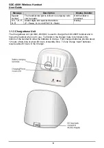 Предварительный просмотр 16 страницы LG-Ericsson IPECS GDC-480H User Manual