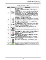 Preview for 15 page of LG-Ericsson iPecs GDC-500H User Manual