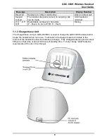 Preview for 19 page of LG-Ericsson iPecs GDC-500H User Manual